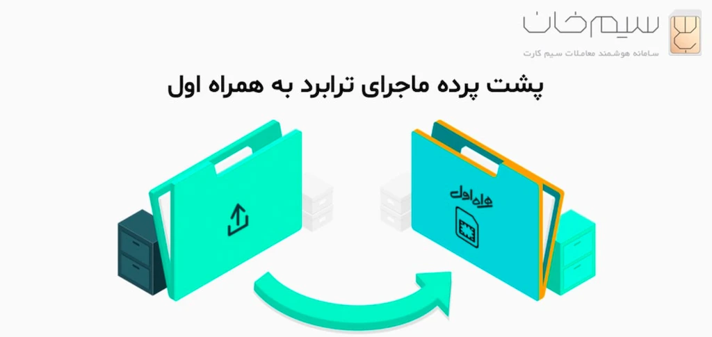 پشت پرده ماجرای ترابرد به همراه اول